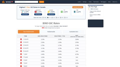 bmo select gic